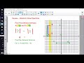 Understanding Absolute Value Equations