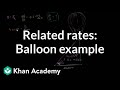 Trigonometry and Rates of Change