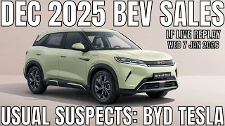 December 2025 New BEV Sales Report Australia: BYD and Tesla featured