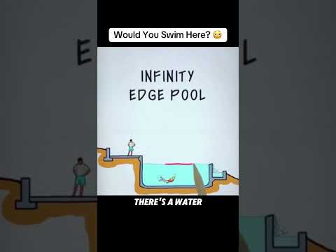 How Pools On Skyscrapers Work