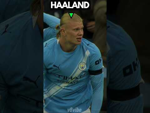 Haaland Rules Manchester💙