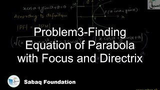 Problem3-Finding Equation of Parabola with Focus and Vertex