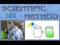 Scientific Method and Color Mixing