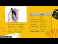Understanding Liabilities and Net Worth