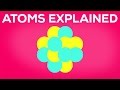 Exploring the Size of Atoms
