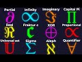 Mathematical Operations and Symbols