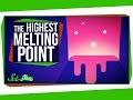 Understanding Melting and Boiling Points