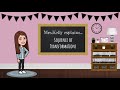 Sequence of Transformations in Geometry