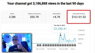 I Made A Secret Faceless YouTube Channel To Prove It’s Not Luck… ($10k in 17 days)