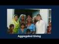 Philanthropy and Its Evolving Landscape