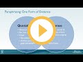 Citing Quotations and Paraphrasing