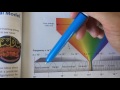 Wave Properties and Energy Relationships