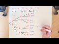 Understanding Probability Concepts