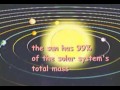 Exploring the Mechanics of Our Solar System
