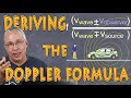 Doppler Shift and Wave Perception