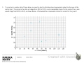 Understanding Statistical Relationships and Scatter Plots