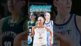 The WNBA’s worst nightmare is coming true 🏀 #shorts