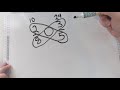 Comparing Fractions Using the Butterfly Method