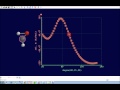 Hydroxymethylene and Reaction Energetics