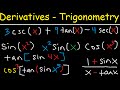 Differentiation Rules and Derivatives