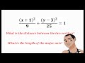 Understanding Ellipses and Their Properties