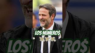 ¿Christiansen cobra DEMASIADO?#Panamá #Mundial2026 #SeleccionPanama #Christiansen #Concacaf #Shorts