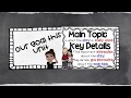 Understanding Nonfiction Text Features