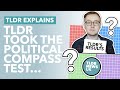 Critique of the Political Compass Test