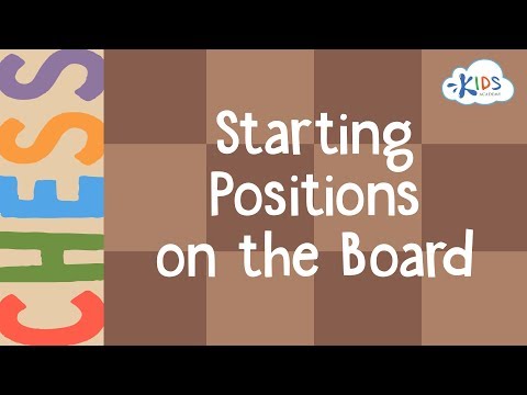 Chess: Starting Positions on the Board