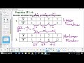 Exploring Functions and Their Descriptions