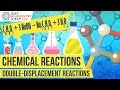 Double Displacement Reactions Concepts