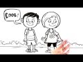 Exploring Physical and Health Literacy for Kids
