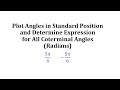 Understanding Coterminal Angles