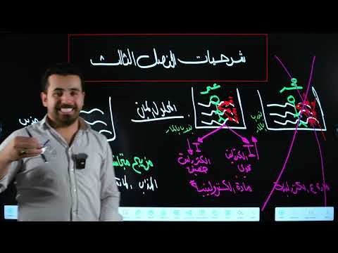 شرحيات الفصل الثالث - كيمياء الصف السادس العلمي 2025