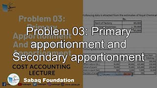 Problem 03: Primary apportionment and Secondary apportionment