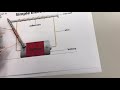 Understanding Electromagnets and Their Properties