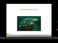 Understanding Commensalism