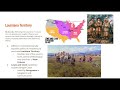 U.S. History: Key Events and Figures
