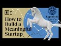 Understanding Startups and Entrepreneurship