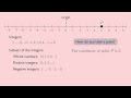 Understanding Number Lines and Integers