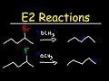 E2 Reactions and Stability Concepts
