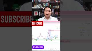 Đây là mã cổ phiếu nào ? Phần 2  #chungkhoanhangngay #chungkhoan #cophhieu