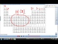 Ionic Compounds and Their Properties