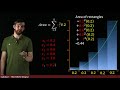 Rectangle Approximation and Summation Notation