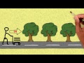 Understanding Energy in Physics