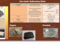 Exploring Earth Science Concepts: Rocks