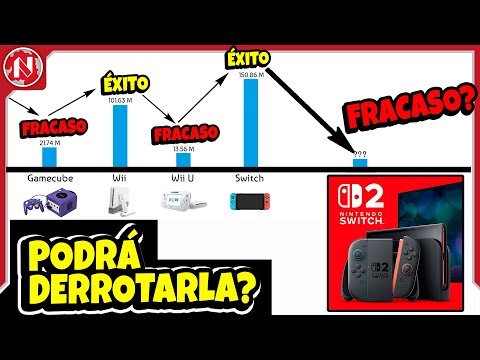 ¿Podrá SWITCH 2 contra la MALDICIÓN de Nintendo?