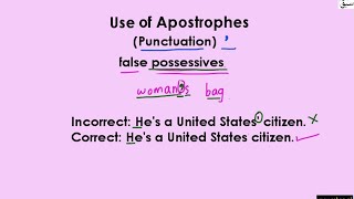 Apostrophes versus Single quotation Mark and False Possessives (Rule 18 to 20)