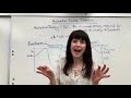 Chemical Reaction Energy Concepts