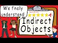Identifying Direct and Indirect Objects in Sentences